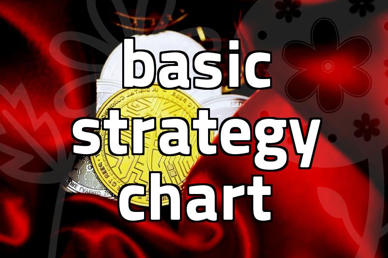Blackjack rules and how to master card strategy