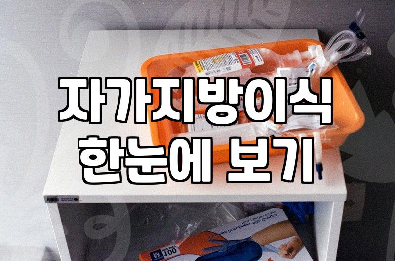 줄기세포가슴지방이식 생착률과 비용의 상관관계